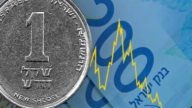 The sharp fall in the value of the Israeli shekel