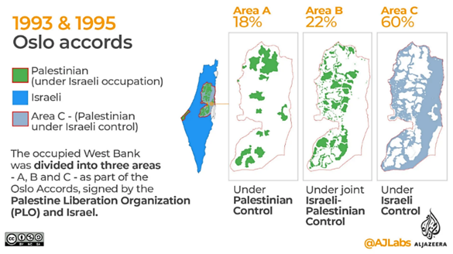 The two-state solution: A strategy to buy time for the Zionist regime