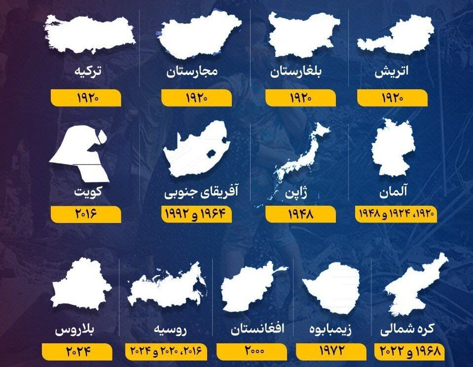 یک بام و دو هوای المپیک پاریس؛ چرا رژیم صهیونیستی محروم نشد؟ ‌