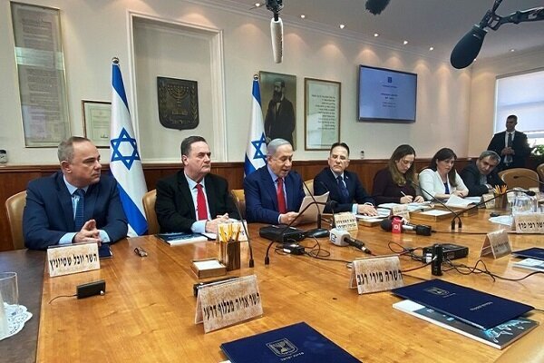 Postponement of the Zionist cabinet meeting/possibility of ground operations in Lebanon