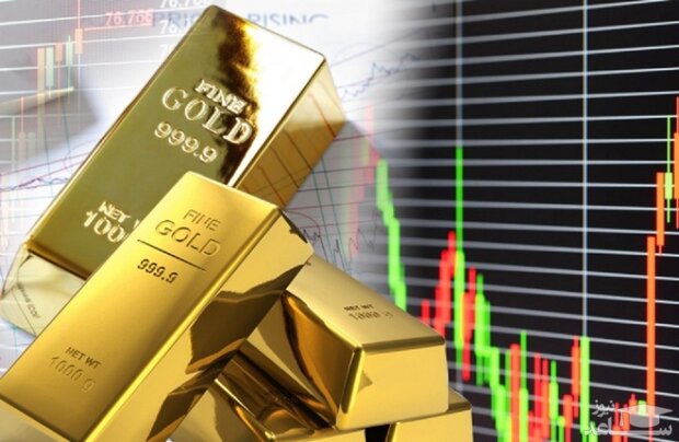 9 monthly bullish candles for global gold ounce price after 53 years