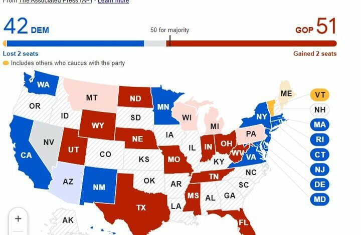 Republicans take over the Senate / lead in the House of Representatives