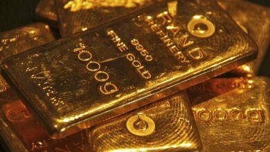 The global gold price today, November 17; 2,663 dollars and 2 cents per ounce