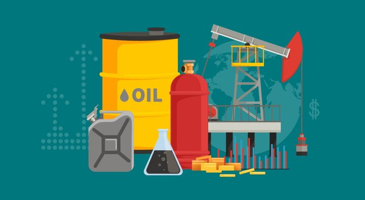 The global price of commodities in the oil and energy sector; Thursday, December 8, 1403