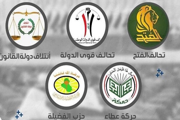 The reaction of the coordination framework of Iraqi Shiite political groups to the ruling against Netanyahu