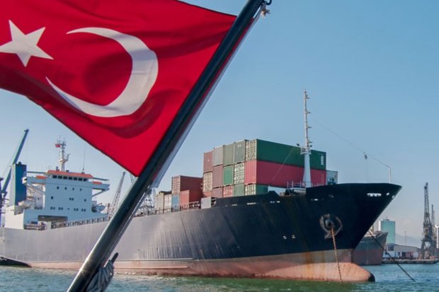 How did Türkiye’s economy grow? 