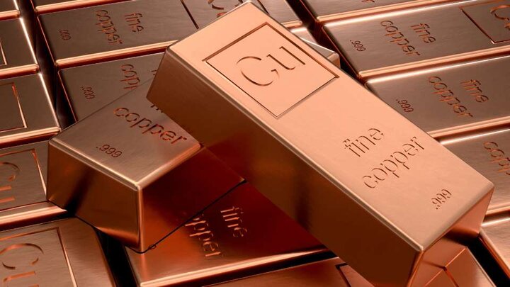 The drop in the future price of copper due to China’s economic policies and caution in the market