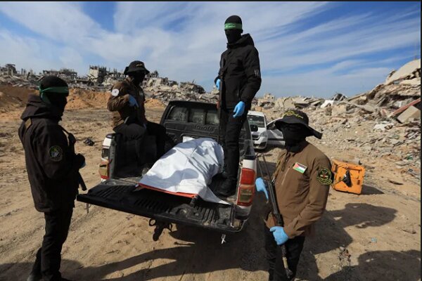 Palestinian Resistance Delivers Body of Israeli Captive in Gaza /Gaza , Hamas , Islamic Jihad , prisoner exchange , Israel